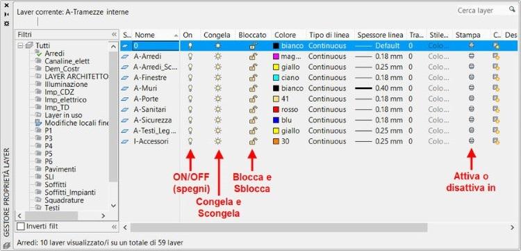 nascondere gli oggetti non coinvolti nell operazione. Lo stesso discorso vale più o meno in tutte le situazioni in cui si deve disegnare utilizzando gli snap ad oggetto.