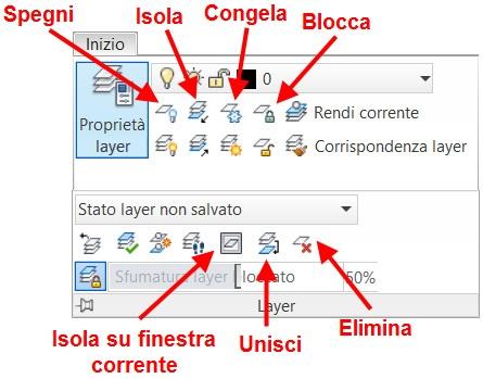 Figura 8.19 Gli strumenti avanzati per la gestione dei layer, disponibili espandendo il pannello Inizio > Layer. Tra i molti utili strumenti di gestione dei layer, segnaliamo i seguenti.