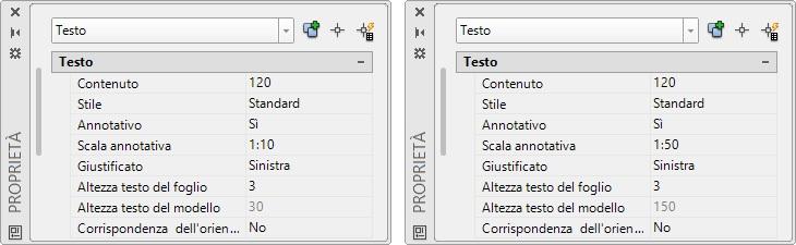 Figura 10.14 Risultati ottenuti sugli stessi testi e quote applicando due diverse scale di annotazione. Nel disegno di esempio della Figura 10.