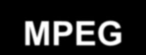 MPEG-2 TS Il transport stream è costituito da una sequenza di TS packet 188 Bytes TS header TS payload TS header TS payload TS Packet PES