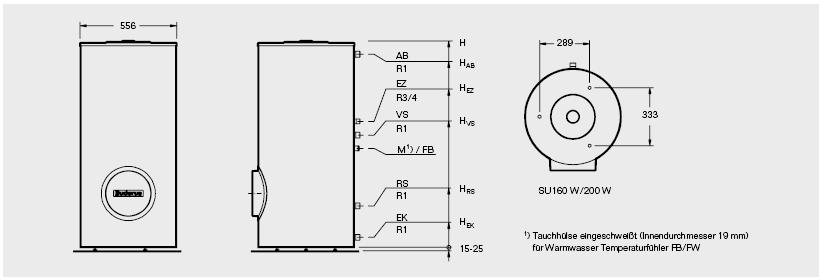 Logamax U152/U154 con Logalux SU W 1) Pozzetto ad immersione saldato (diametro interno 19 mm) per sonda temperatura acqua calda FB U152/U154 Tipo accumulatore SU160 W SU200 W Capacità accumulatore l