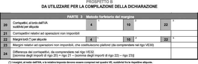 A Anteprima - Copyright Wolters Kluwer Italia s.r.l. Esempio fattura ALFA S.r.l. P. IVA: 12345678901 FATTURA N.