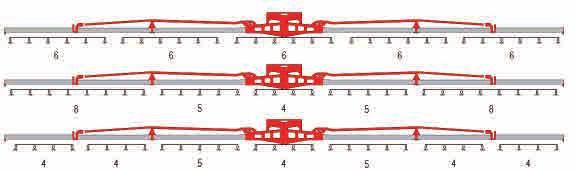 HOSA 12-15 m HOSA 12-5 sezioni HOSA 12-7 sezioni v1 HOSA 12-7 sezioni v2 HOSA 15-5 sezioni HOSA 15-5 sezioni HOSA