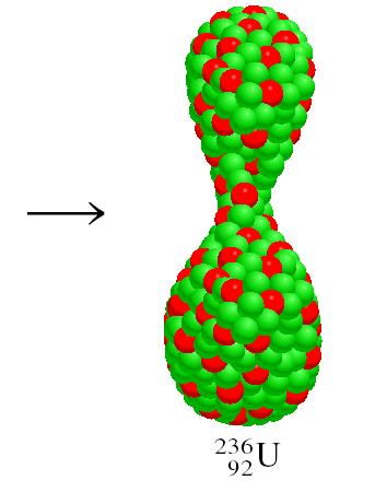 + 3 x mass n )] x c 2 Energia = 3.3 x 10-11 J per 235 U = 2.