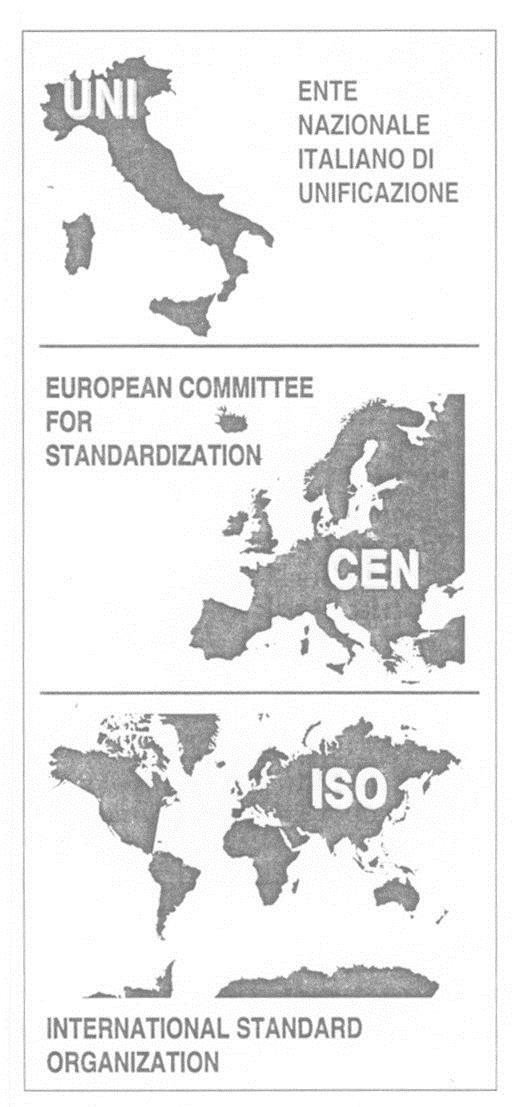 Enti di Unificazione: UNI EN ISO A livello di singole nazioni, in Italia... UNI Ente Nazionale Italiano di Unificazione; CEI Comitato Elettrotecnico Italiano.