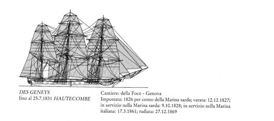 Storia di una Nave ni e, nell aprile 1849, imbarcò a Venezia le truppe sarde che lasciavano la Lombardia.