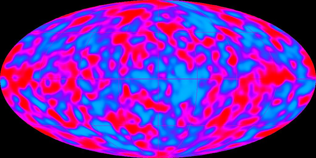 Misura della Radiazione cosmica di fondo (esperimento COBE) -Mappa temperatura del cielo prodotta da COBE: foto del plasma particelle e radiazione (miliardi di anni fa) formazioni di atomi di