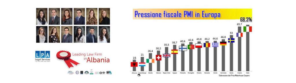 persone: Elda Llambi Senior Associate skype: LPAOFFICE email: ellambi@lpalbania.