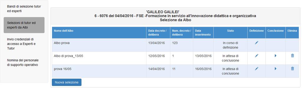 Con questa procedura termina la fase di Definizione della Selezione da un Albo per tutor ed esperti, come indicato dal messaggio evidenziato in verde.