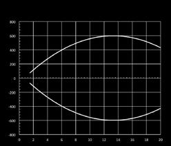 2,3 2,3 M18 x 1 MS MP 127