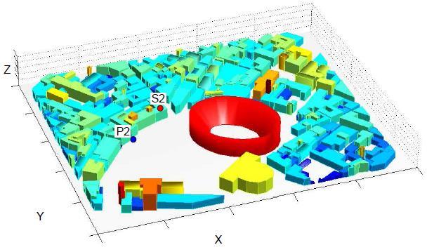 3 Modello di dispersione in ambiente urbano (QUIC) Il modello QUIC, implementato in ambiente Matlab, risolve le equazioni di Navier Stokes mediate secondo Reynolds (RANS) per un fluido incomprimibile