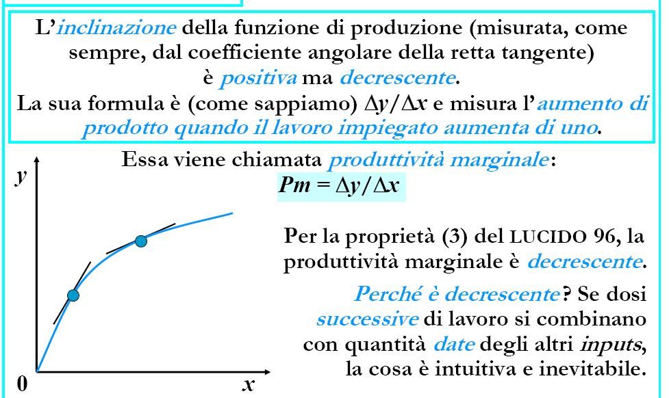 Produttività marginale