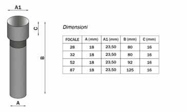 Alimentatore in 24Vdc oppure 100-230V da ordinare separatamente.