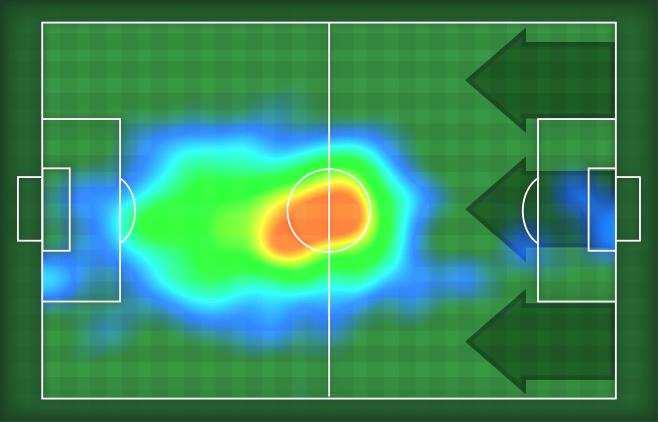 8 Statistiche Gol Occasioni da gol Totale tiri Tiri in porta (Gol) () Azioni attacco Palle recuperate Falli subiti Minuti giocati 9' HeatMap T DRIES MERTENS Ruolo: