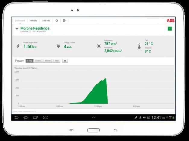 Questa applicazione permette gli utenti di Plant Portfolio Manager o Plant Viewer di monitorare la produzione del loro impianto solare tramite smartphone o tablet, con sistemi operativi Android/iOS.