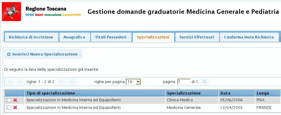 Figura 15. Lista delle specializzazini inserite. 3.