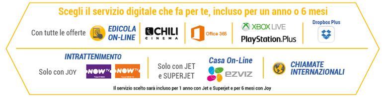 Aree non raggiunte da rete Fastweb: 3 in più ogni 4 settimane durante il periodo di promozione SOLO per offerte JET e SUPERJET.