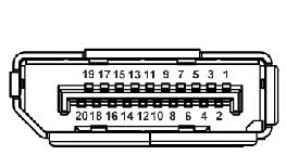 Assegnazione dei Pin Connettore DisplayPort Numero pin Lato 20-pin del cavo segnale collegato 1 ML0(p) 2 Massa 3 ML0(n) 4 ML1(p) 5 Massa 6 ML1(n) 7 ML2(p)
