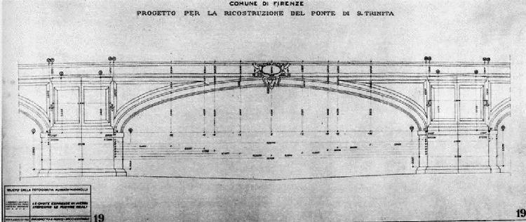 1952 A seguito dell eco della ricostruzione del ponte Pietra di Verona, effettuata da Gazzola con tecniche tradizionali, e dopo che al soprintendente