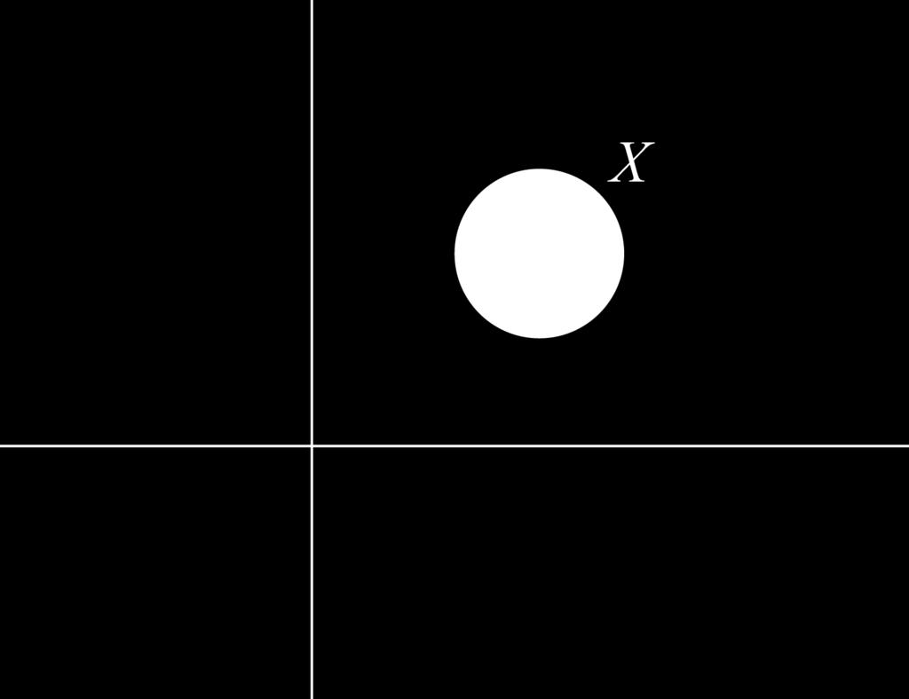 2 CAPITOLO 1. SPAZI QUOZIENTE ma p (Γ) non è un chiuso di S in quanto il suo complementare X è la classe di equivalenza di (0, 0), e si ha p 1 (X) = asse delle ascisse che non è un aperto di R 2.