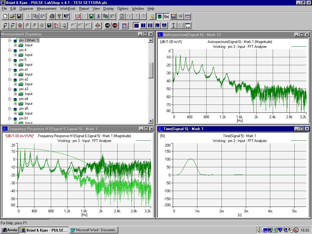 0.19 W/(m K) Indice