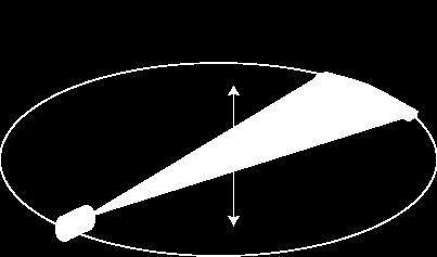 MSCT Movement of translation and axis of rotation X-ray source object Line detector MSTC acquisisce sottili fette lineari elicoidali di un