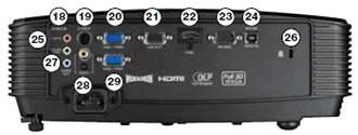 Audio In (VGA) 19. S-Video 20. VGA 1 21. VGA Out 22. HDMI 23. RS232 24. USB (Remote Mouse) 25. Audio In (S-Video/Video) 26. KensingtonTM Lock 27. Audio Out 28. Video 29.
