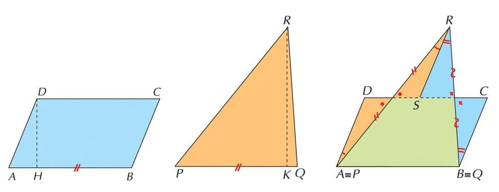 4 Criteri di equivalenza EQUIVALENZA TRA PARALLELOGRAMMI E TRIANGOLI Teorema.
