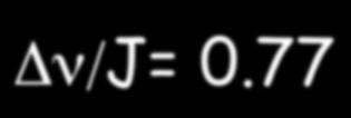 l, H m, H n (l+1)(m +1)(n+1)