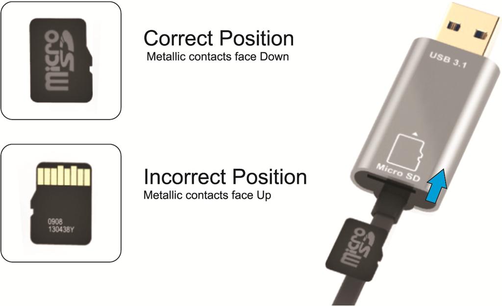 Con la freccia sulla scheda di memoria rivolta verso lo slot, inserire delicatamente la scheda nello slot fino a quando scatta in posizione con un clic. MicroSD 3.