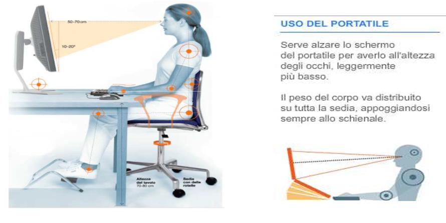 Il sedile deve essere sempre vicino al tavolo di lavoro, regolato a seconda dell altezza dell utente: gli avambracci dovranno essere appoggiati