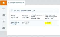 Page 22/27 RICHIESTA AGGIORNAMENTO DATI DA PARTE DI AUTOSTRADE Aggiornamento QUESTIONARI Autostrade per l Italia può richiedere l aggiornamento dei