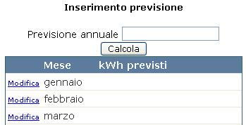 3) Modifica profilo (seconda parte) (A) Nella pagina del profilo c è un altra tabella dove bisogna inserire il dato della produzione annua