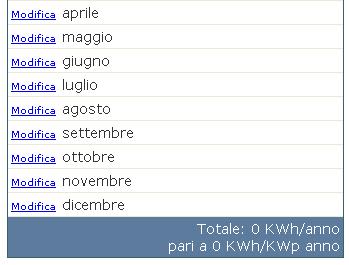 Inserire il dato suddetto nella casella indicata con (A) nell immagine a lato, simile alla tabella che si trova nella pagina del profilo