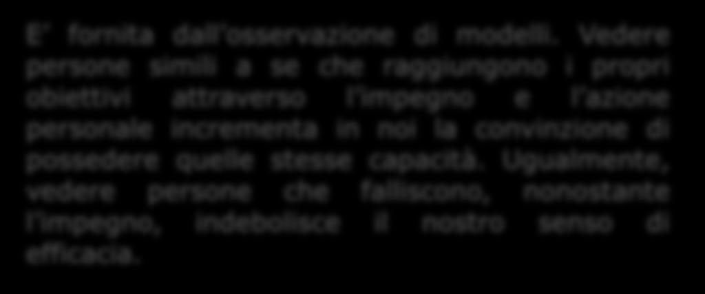 GENESI DELLE ASPETTATIVE DI EFFICACIA Le Aspettative di Efficacia possono originare da quattro fonti principali: Esperienze personali L esperienza vicaria E fornita dall osservazione di modelli.