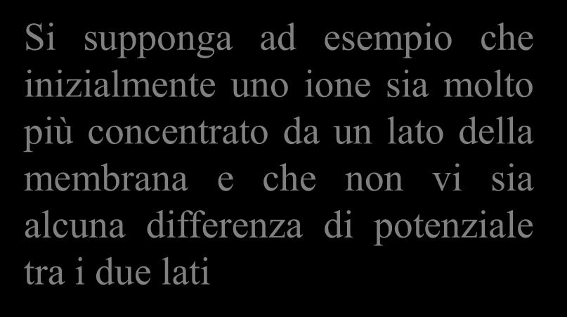 Si supponga ad esempio che inizialmente uno ione sia molto più concentrato da un lato della membrana e che non vi sia alcuna