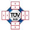 Il marchio di certificazione TÜV SÜD NON può mai essere modificato Il contenuto e il design del marchio non possono mai essere modificati Il marchio non può mai essere associato al claim dell azienda