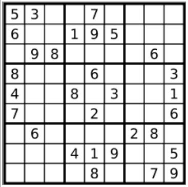 Caso di studio: giocare a sudoku griglia 9x9 da riempire con cifre da 1 a 9 senza ripetizioni in righe, colonne, senza ripetizioni in nessuno dei 9 blocchi 3x3 un tipico enigma sudoku e la sua