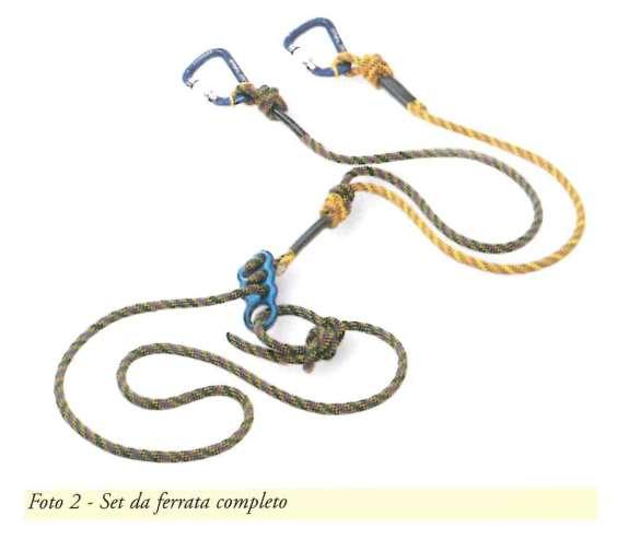 KIT da FERRATA preistoria Sistema