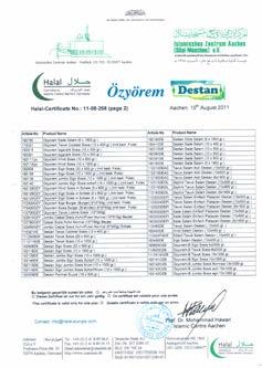 diritti di distribuzione in esclusiva per l Italia dei prodotti Halal delle migliori marche importati direttamente da Germania e Belgio ed