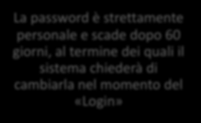 Accesso Fornitore Login e password (2) La password è strettamente