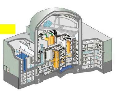 (Finlandia e Francia) ABWR (Advanced Boiling Water Reactor) GE-Hitachi (USA