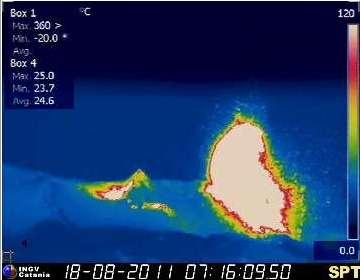 arco di tempo ancora troppo breve per valutare i probabili