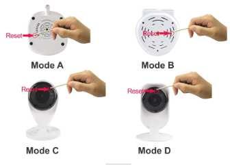 2. Accensione / Reset Connettere alla corrente elettrica la telecamera.