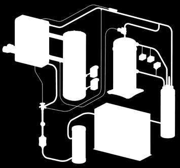 aria/refrigerante in acciaio inox, tubazione in rame per circolazione aria compressa interna, sistema di separazione della condensa, scaricatore automatico della condensa, connessioni per aria