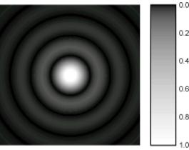 3 Esperimenti proposti 6 Figure 4: Disco di Airy ottenuto dalla diffrazione da foro circolare.