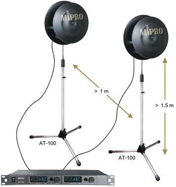 L alimentazione la riceve direttamente da tutti i ricevitori della serie ACT oppure dal distributore d antenna AD-707A.