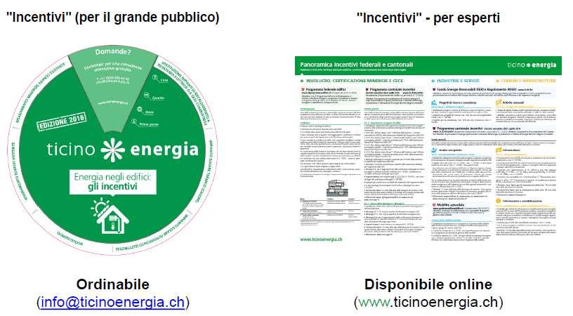 TicinoEnergia - Documentazione