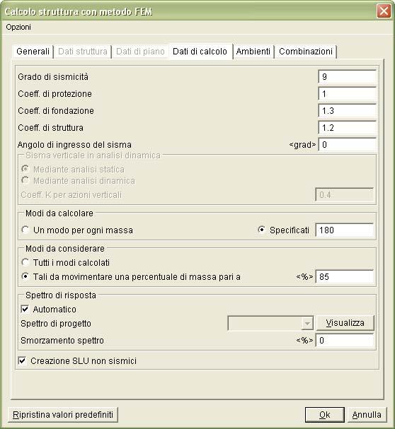 3 1 Le informazioni ricavate dall analisi dei carichi vengono implementate all interno del software di calcolo al fine di produrre l analisi statica e dinamica della struttura secondo il metodo