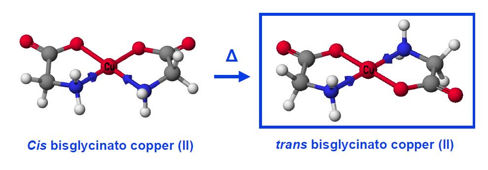 Rame bisglicinato Rame bisglicinato chelato, CAS n. 13479-54-4 Il rame(ii) bisglicinato esiste sotto forma di due isomeri stabili a temperatura ambiente, cis e trans (isomeria geometrica).